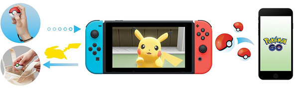 Pokemon: Let´s Go, Pikachu! -  Nintendo Switch